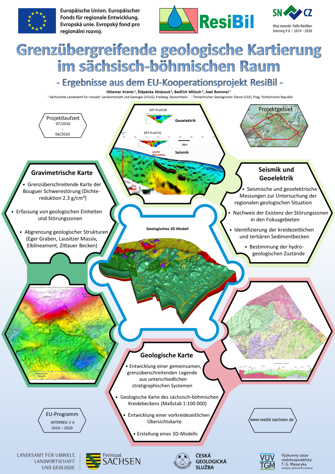 Geologisches Poster mit ersten Ergebnissen