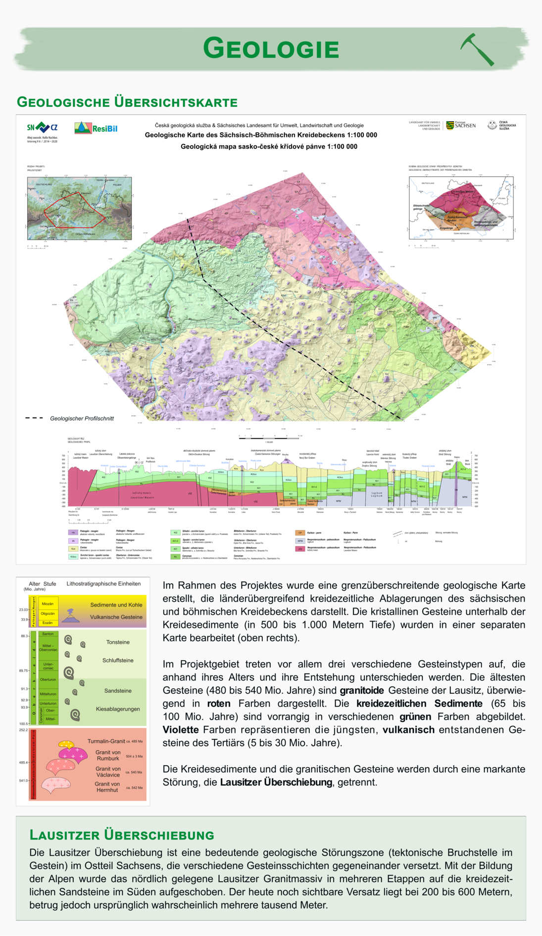 Roll Up Geologische Karte