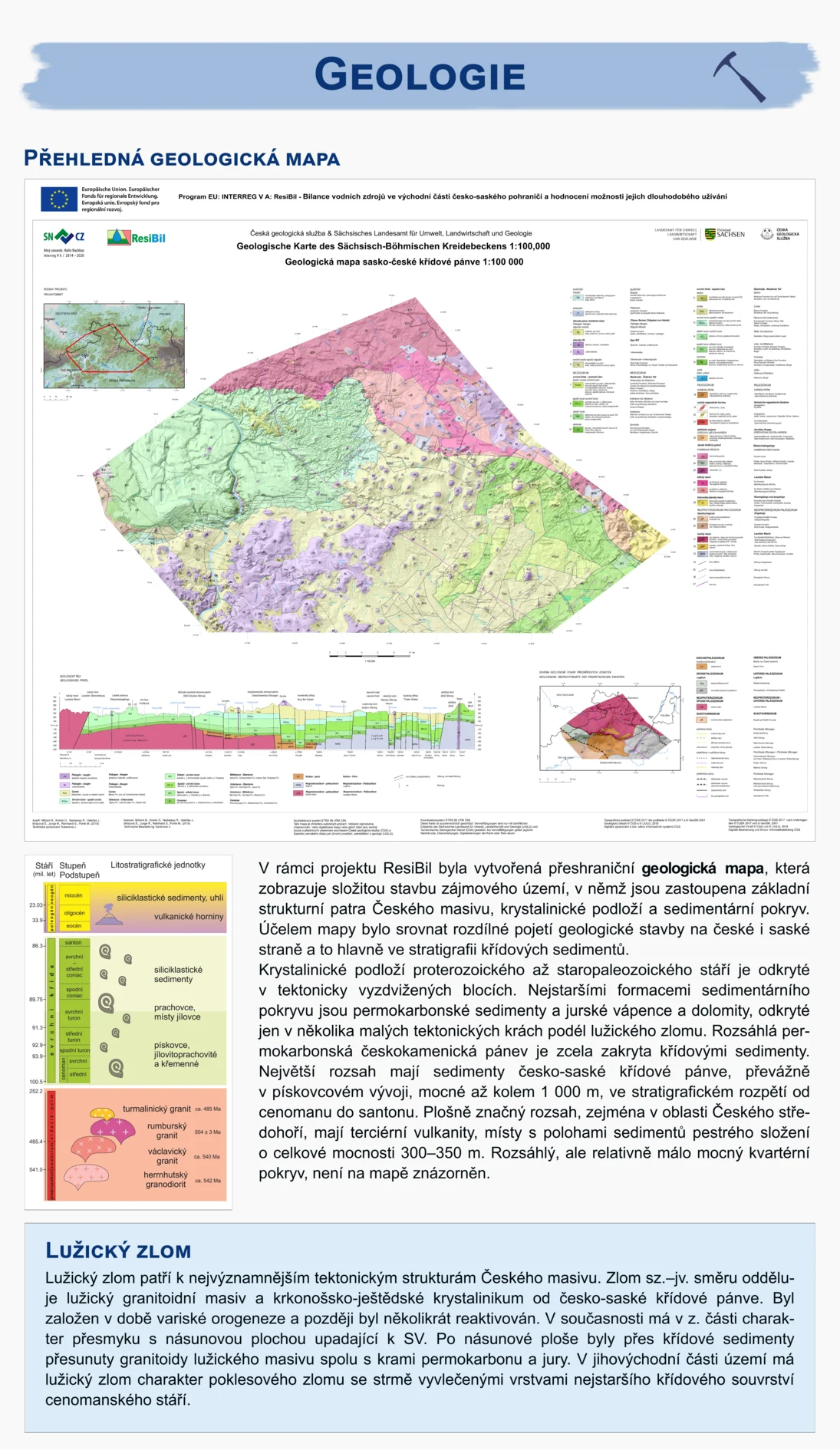 Roll Up Geologische Karte