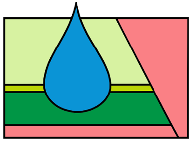 Projektlogo ResiBil